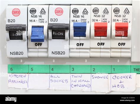 domestic electrical fuse box|residential fuse box.